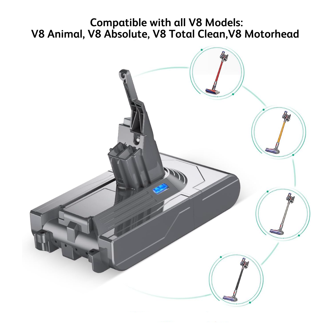 Dyson V8 Batería de Reemplazo